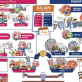 Carte mentale "Le bilan - Compt'animaux"