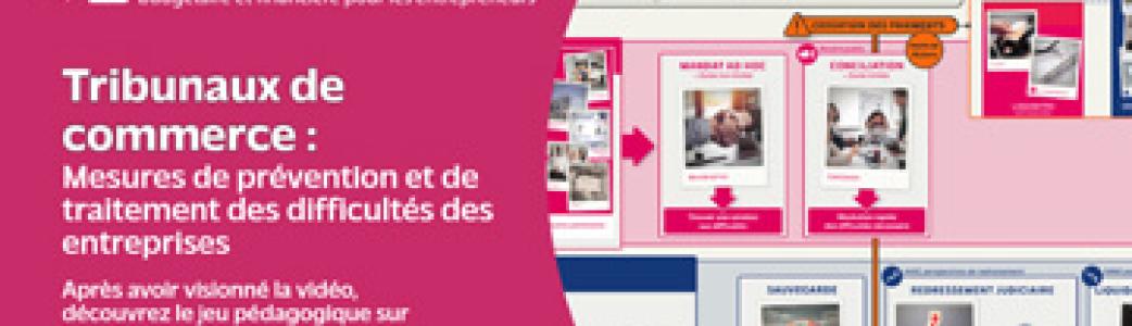 Quiz Tribunaux de commerce