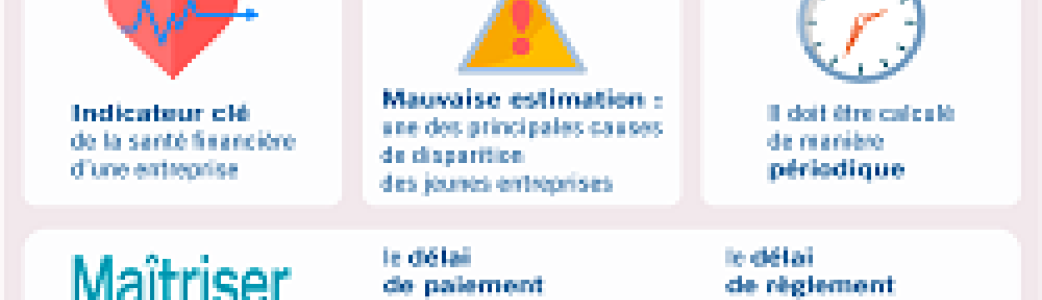Pourquoi calculer son BFR ?