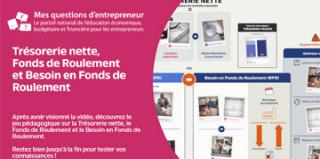 Quiz trésorerie nette, fonds de roulement et besoin en fonds de roulement