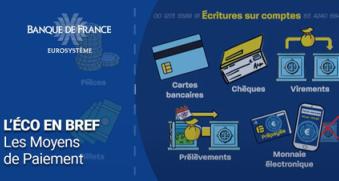 Vidéo "L'éco en bref - Les moyens de paiement"