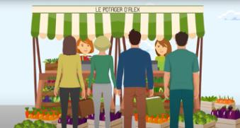 Le point mort : un outil d'aide à la décision