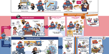 Carte mentale - Tribunaux de commerce (Compt'animaux)